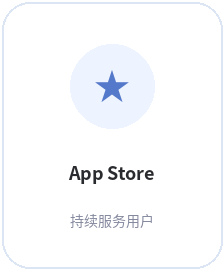 App Store